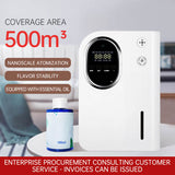 Scentiva Pro | AirMist 160 | AromaSync | VentiScent | LuxeScent Max