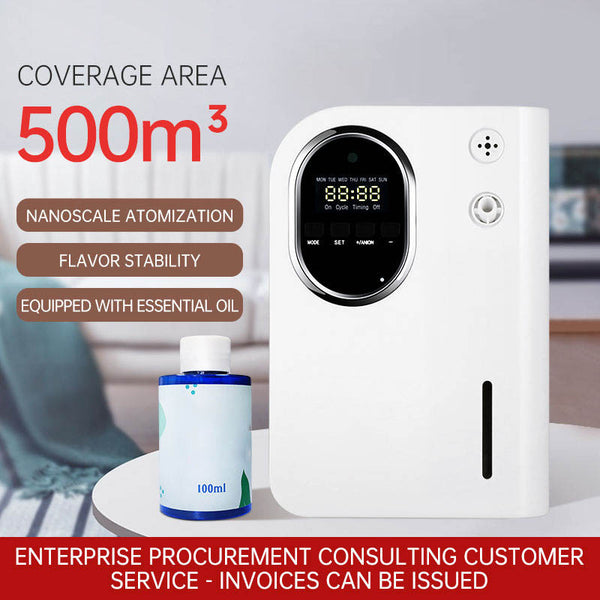 Scentiva Pro | AirMist 160 | AromaSync | VentiScent | LuxeScent Max